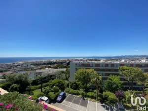Appartement à NICE (06200)
