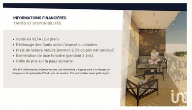 Apartment in MIGNALOUX-BEAUVOIR (86550)