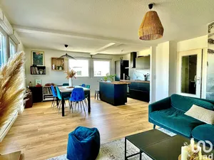 Appartement à Bordeaux (33800)