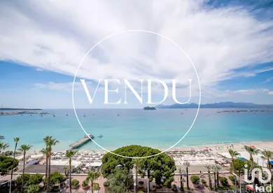 Appartement à CANNES (06400)