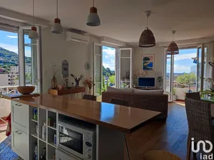 Appartement à LE CANNET (06110)