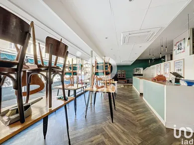 Murs commerciaux à TARBES (65000)