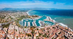 Appartement à ANTIBES (06600)