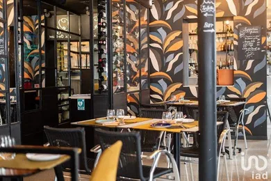 Restaurant à PARIS (75004)