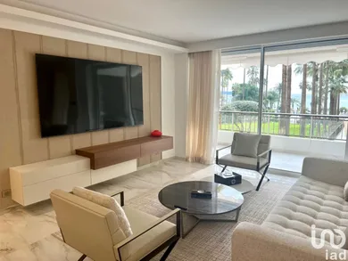 Appartement à CANNES (06400)