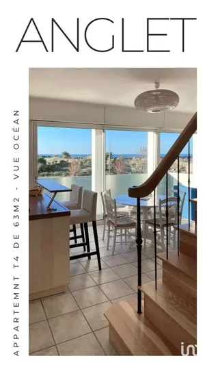 Apartment at ANGLET (64600)