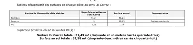 Droit au bail à PARIS (75008) — 2/4