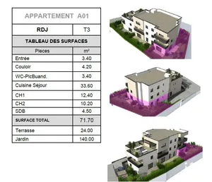 Apartment in SAINT-AYGULF (83370)