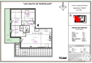 Appartement à LA CHAPELLE-SAINT-MESMIN (45380)