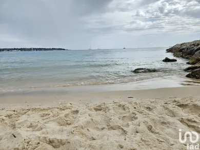 Boutique/Local commercial à JUAN-LES-PINS (06160)