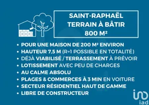 Terrain à SAINT-RAPHAËL (83700)