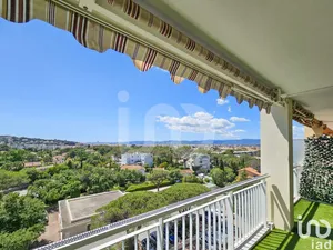 Appartement à SAINT-RAPHAËL (83700)