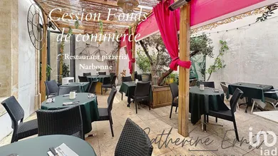 Pizzeria à NARBONNE (11100)