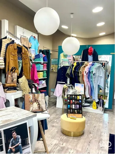 Droit au bail à CAHORS (46000)