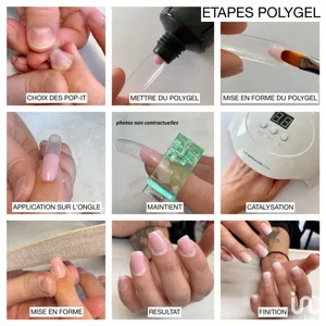 Boutique/Local commercial à PARIS (75007)