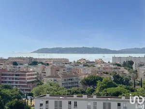 Appartement à SAINTE-MAXIME (83120)