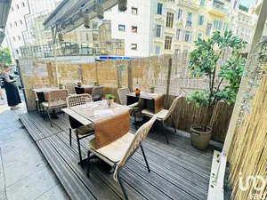 Restaurant à NICE (06000)