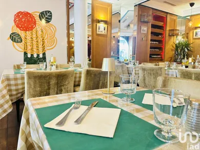 Restaurant à NICE (06000)