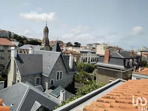 Appartement à BIARRITZ (64200)