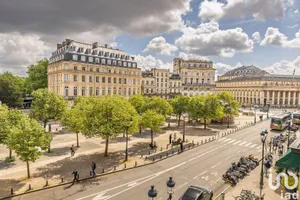 Apartment at BORDEAUX (33000)