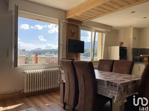 Apartment at AIX-LES-BAINS (73100)