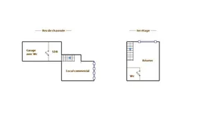 Commercial walls at SAINT-AYGULF (83370)