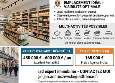 Restauration rapide à PARIS (75005)