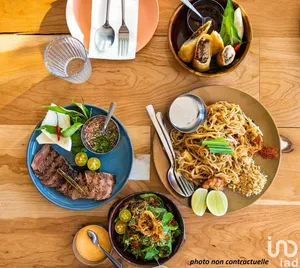 Restaurant à PARIS (75116)