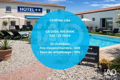 Hôtel 2* à TRÈBES (11800)