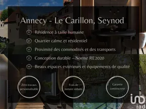Appartement à ANNECY (74000)