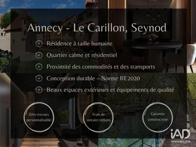 Appartement à ANNECY (74000)