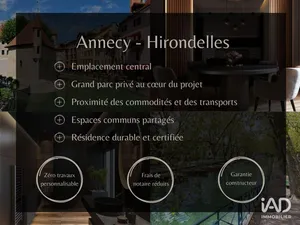 Appartement à ANNECY (74000)