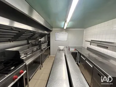 Murs commerciaux à PAU (64000)