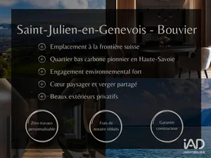Apartment in SAINT-JULIEN-EN-GENEVOIS (74160)