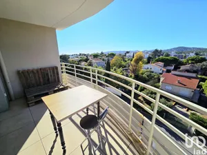 Appartement à ANTIBES (06600)
