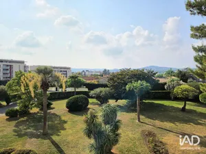Appartement à ANTIBES (06600)