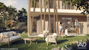 Appartement à ANTIBES (06600)