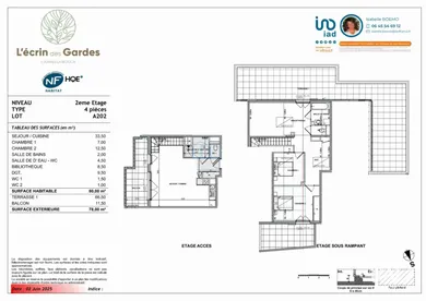 Appartement à CANNES (06400)