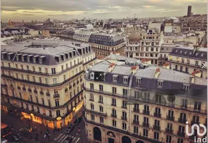 Boutique/Local commercial à PARIS (75009)