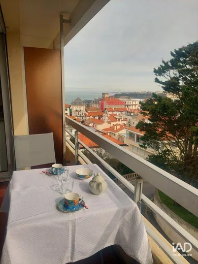 Apartment in BIARRITZ (64200)