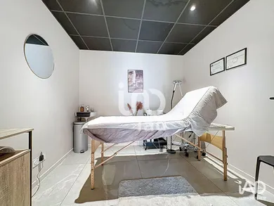 Commercial in TARBES (65000)