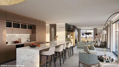 Appartement à AIX-LES-BAINS (73100)