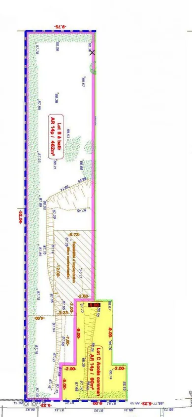 Land in BREUILLET (91650)