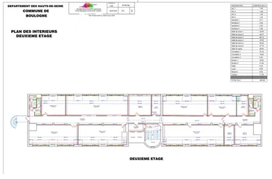 Bureaux à BOULOGNE-BILLANCOURT (92100)