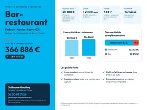 Restaurant à EMBRUN (05200)