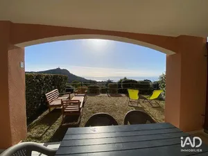 Apartment in SAINT-RAPHAËL (83700)