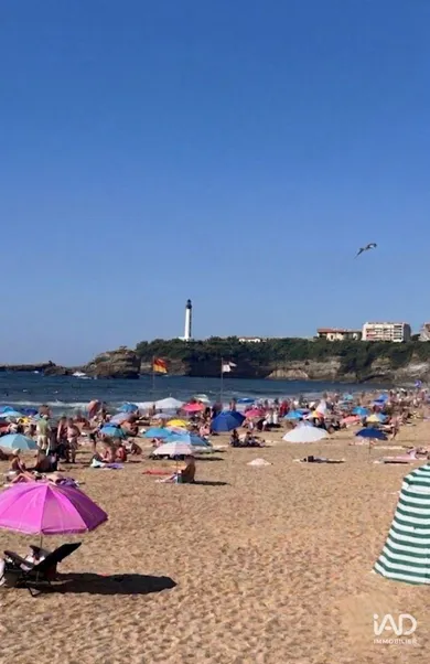 Restaurant à BIARRITZ (64200)