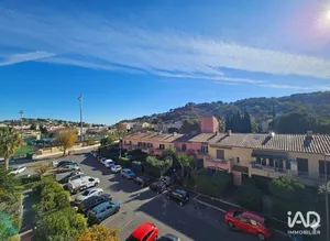Appartement à VALLAURIS (06220)