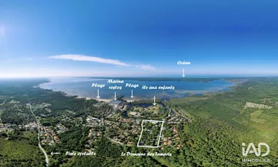 Terrain à HOURTIN (33990)