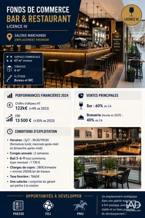 Bar-brasserie à SAINT-ANDRÉ-LES-VERGERS (10120)